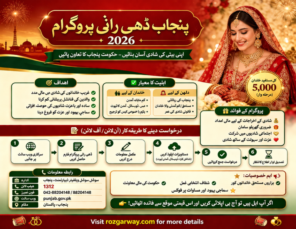 Punjab Dhee Rani Program 2026 –Check eligibility and Apply now