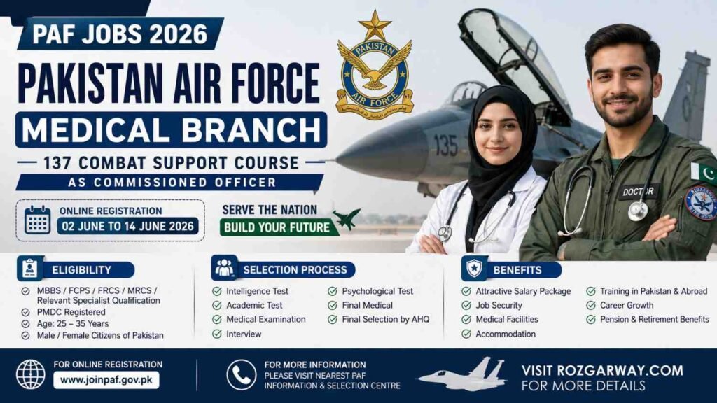 A picture showing about PAF Jobs Online Apply 2026 – Join Pakistan Air Force
